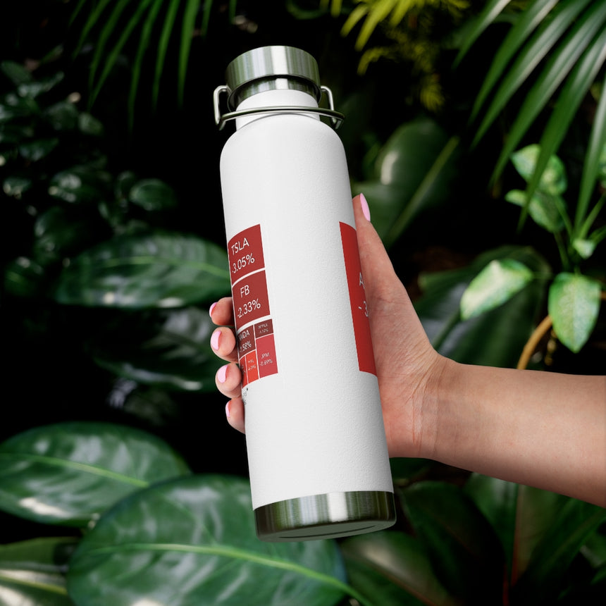 Botella aislada al vacío Bear Market de 22 oz