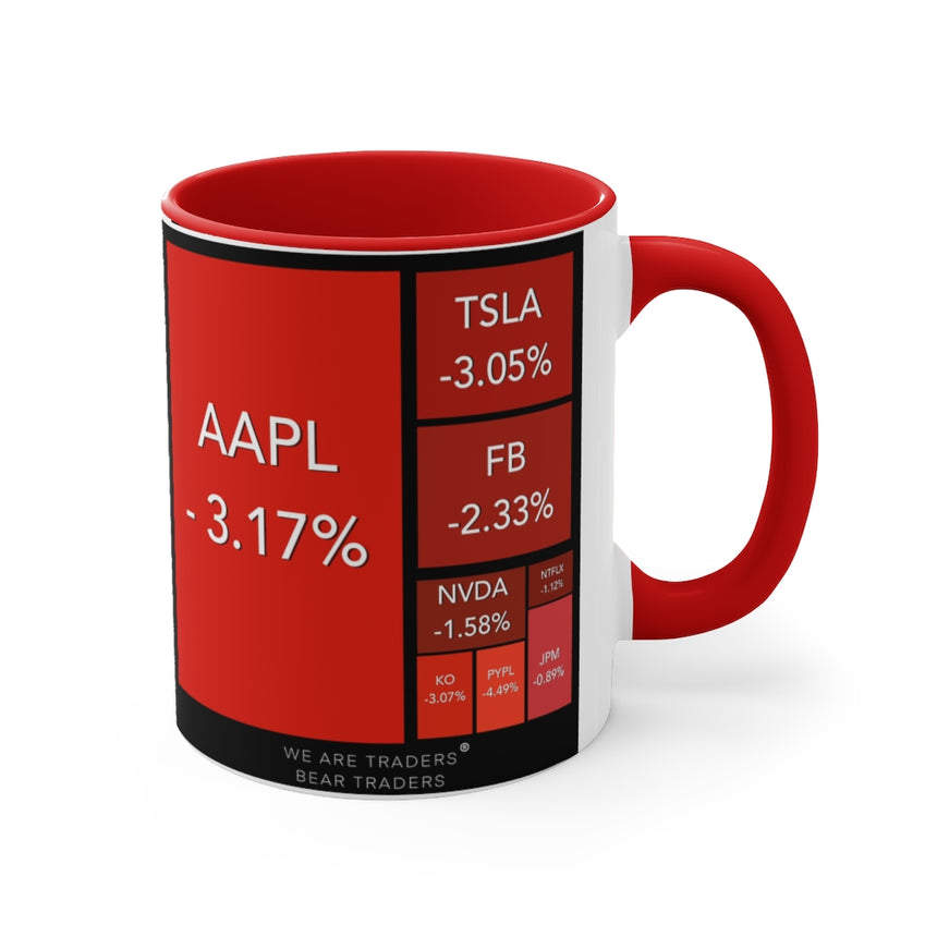 Taza de café Bear Market, 11 oz - Negro / Rojo