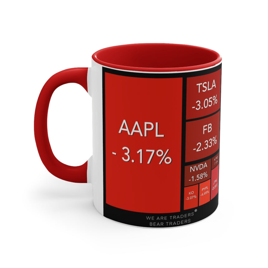 Taza de café Bear Market, 11 oz - Negro / Rojo