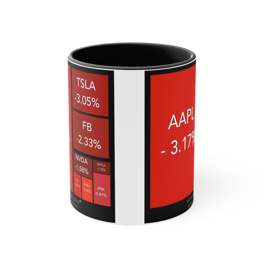 Taza de café Bear Market, 11 oz - Negro / Rojo
