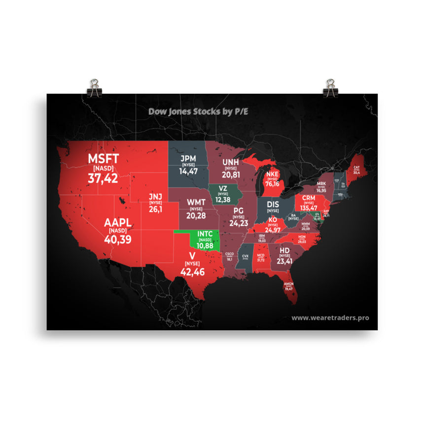 Dow Jones Stocks by P/E on USA map