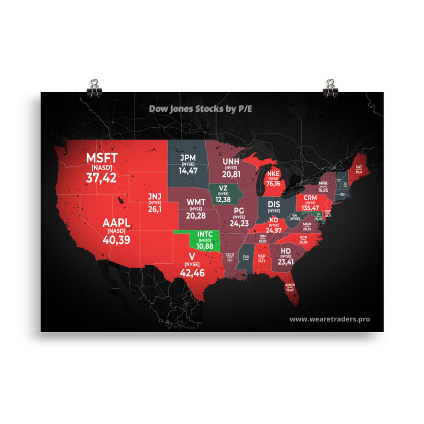 Dow Jones Stocks by P/E on USA map