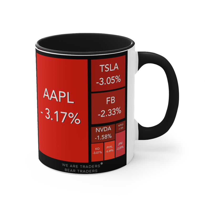 Taza de café Bear Market, 11 oz - Negro / Rojo