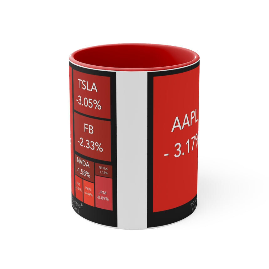 Taza de café Bear Market, 11 oz - Negro / Rojo