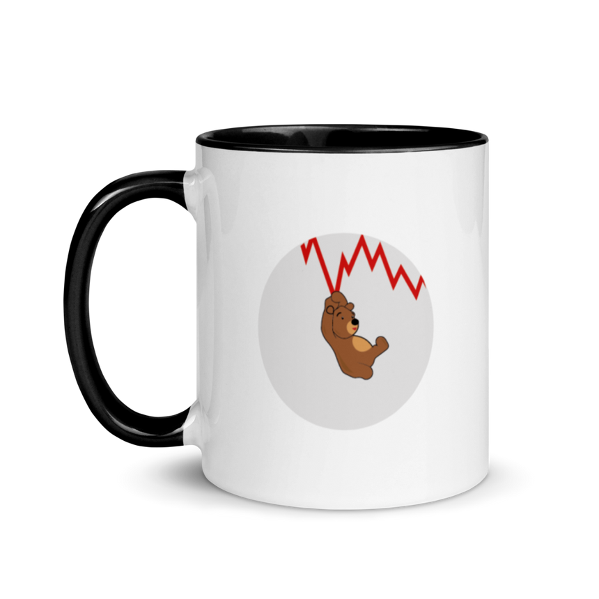 Taza Osos en el gráfico