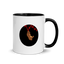 Taza Osos en el gráfico