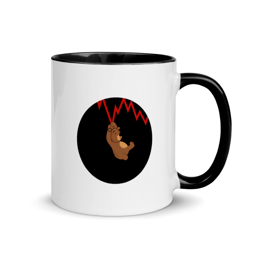 Taza Osos en el gráfico