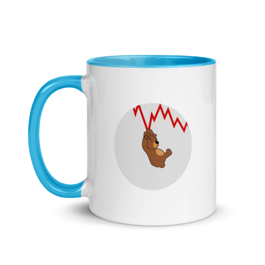 Taza Osos en el gráfico