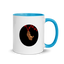 Taza Osos en el gráfico