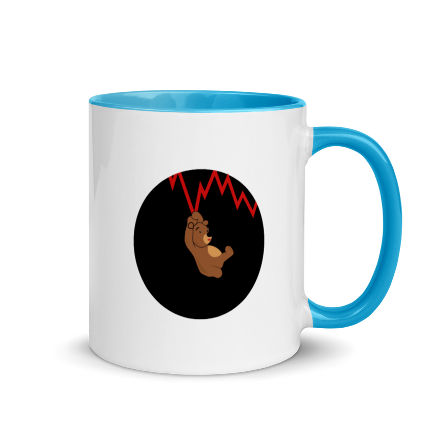 Taza Osos en el gráfico