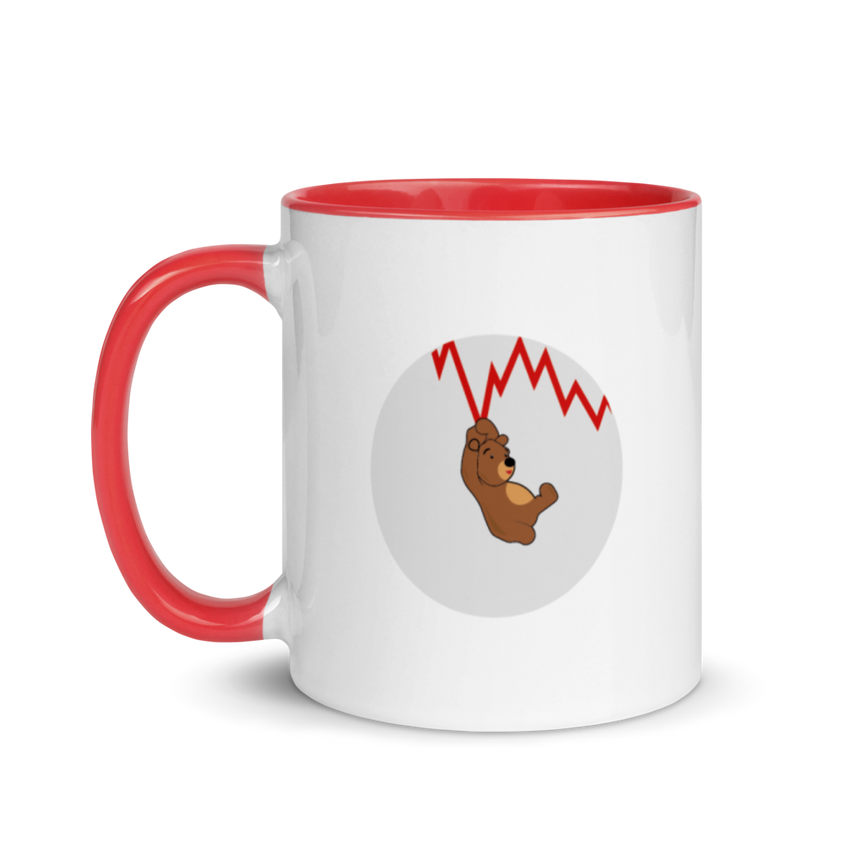 Taza Osos en el gráfico