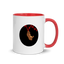 Taza Osos en el gráfico