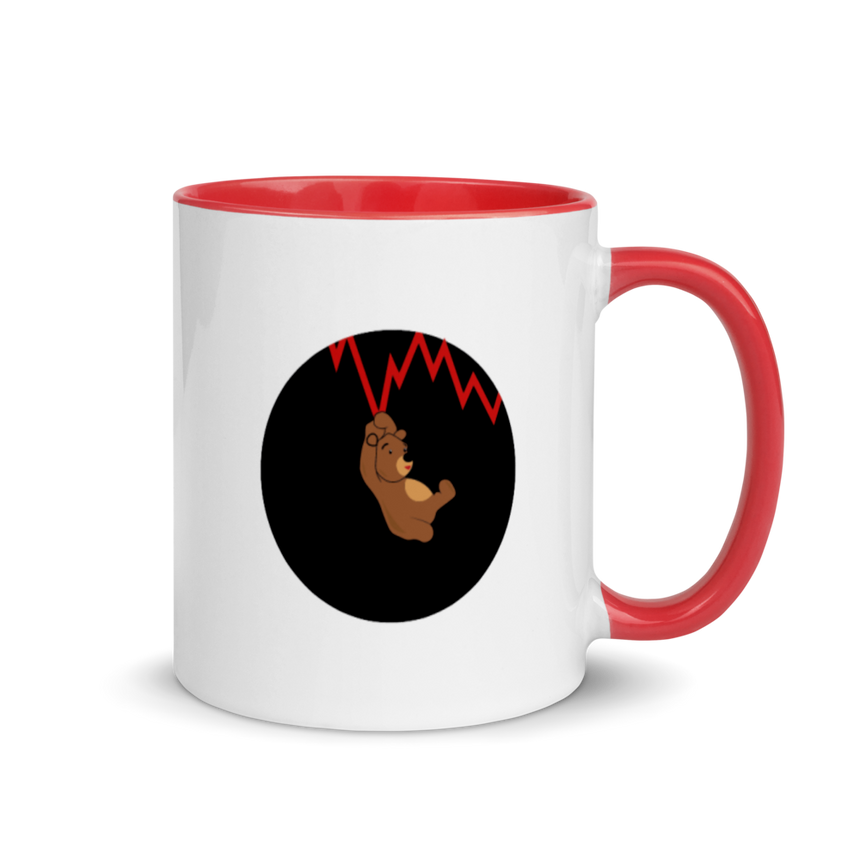 Taza Osos en el gráfico
