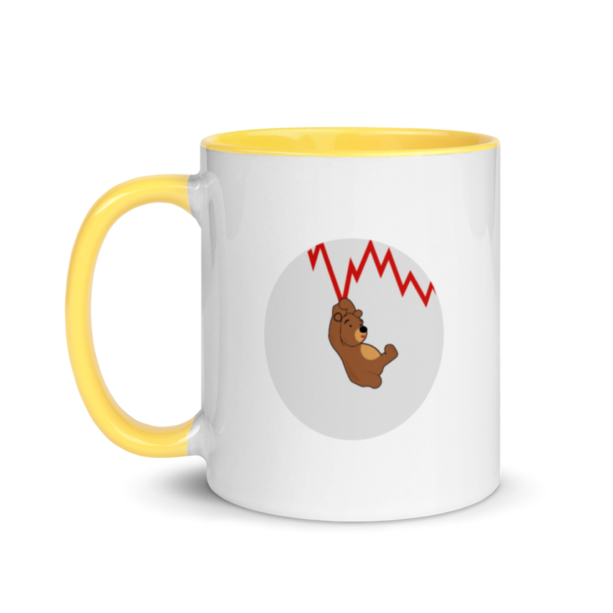 Taza Osos en el gráfico